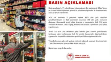 Tokat’ta uygunsuz işletmelere “Yasal İşlem” başlatıldı