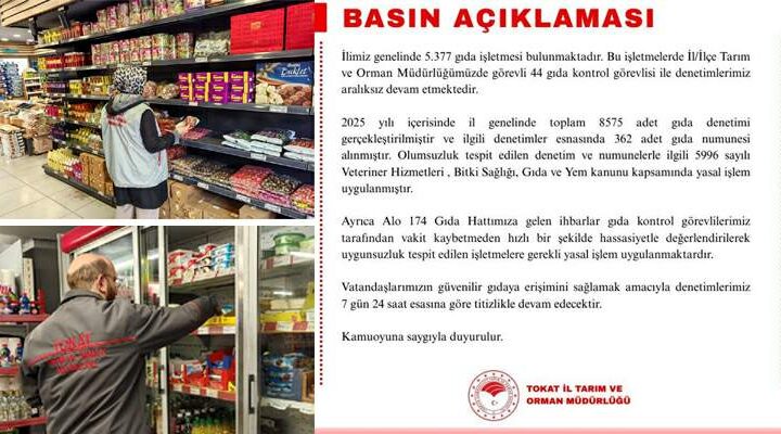 Tokat’ta uygunsuz işletmelere “Yasal İşlem” başlatıldı