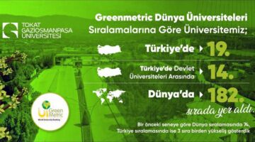 TOGÜ’den “GreenMetric Dünya Üniversiteleri” sıralamasında büyük başarı